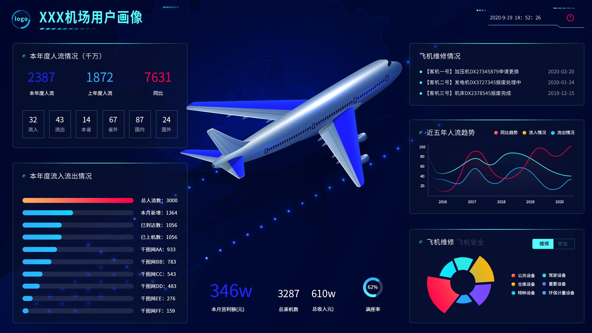 航空实时数据管理系统